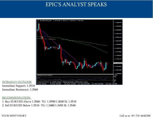 Forex signals singapore