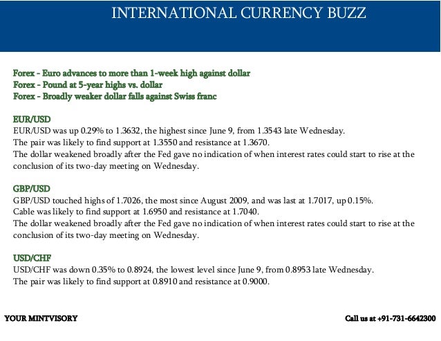 Forex signals singapore