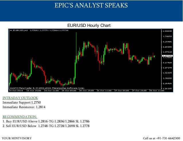 Forex signals singapore