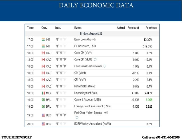 Forex signals singapore