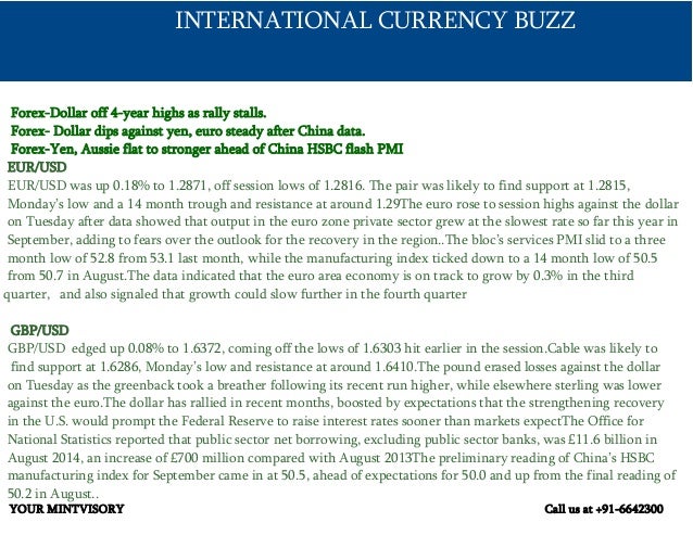 Forex signals singapore