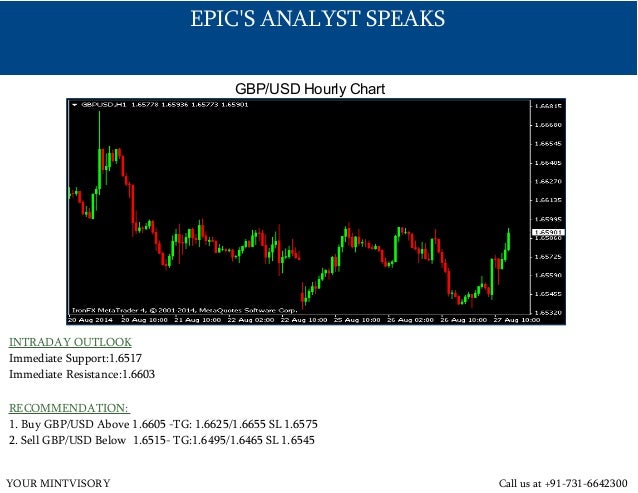 Forex signals singapore