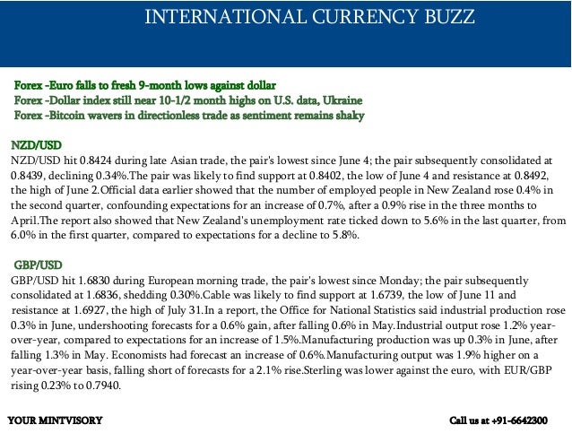 Forex report pdf