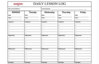 DAILY LESSON LOG
Year Level & Section:
___________________________________
Learning Areas: _______________________________________________________
MONDAY
Date:
_____________________
Time:
_____________________
Tuesday
Date:
_____________________
Time:
_____________________
Wednesday
Date:
_____________________
Time:
_____________________
Thursday
Date:
_____________________
Time:
_____________________
Friday
Date:
_____________________
Time:
_____________________
Lesson/s:
________________________
__
________________________
__
________________________
__
________________________
__
Lesson/s:
________________________
__
________________________
__
________________________
__
________________________
__
Lesson/s:
________________________
__
________________________
__
________________________
__
________________________
__
Lesson/s:
________________________
__
________________________
__
________________________
__
________________________
__
Lesson/s:
________________________
__
________________________
__
________________________
__
________________________
__
Objective/s:
________________________
__
________________________
__
________________________
__
________________________
__
Objective/s:
________________________
__
________________________
__
________________________
__
________________________
__
Objective/s:
________________________
__
________________________
__
________________________
__
________________________
__
Objective/s:
________________________
__
________________________
__
________________________
__
________________________
__
Objective/s:
________________________
__
________________________
__
________________________
__
________________________
__
Reference/s:
________________________
__
________________________
__
________________________
__
________________________
__
Reference/s:
________________________
__
________________________
__
________________________
__
________________________
__
Reference/s:
________________________
__
________________________
__
________________________
__
________________________
__
Reference/s:
________________________
__
________________________
__
________________________
__
________________________
__
Reference/s:
________________________
__
________________________
__
________________________
__
________________________
__
Activity/s: Activity/s: Activity/s: Activity/s: Activity/s:
 