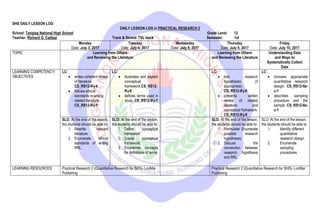 SHS DAILY LESSON LOG
DAILY LESSON LOG in PRACTICAL RESEARCH 2
School: Tanglag National High School Grade Level: 12
Teacher: Richard G. Cadizal Track & Strand: TVL track Semester: 1st
Monday
Date: July 3, 2017
Tuesday
Date: July 4, 2017
Wednesday
Date: July 8, 2017
Thursday
Date: July 9, 2017
Friday
Date: July 10, 2017
TOPIC Learning from Others
and Reviewing the Literature
Learning from Others
and Reviewing the Literature
Understanding Data
and Ways to
Systematically Collect
Data
LEARNING COMPETENCY/
OBJECTIVES
LC:
 writes coherent review
of literature.
CS_RS12-If-j-4
 follows ethical
standards in writing
related literature.
CS_RS12-If-j-5
LC:
 illustrates and explain
conceptual
framework.CS_RS12-
If-j-6
 defines terms used in
study. CS_RS12-If-j-7
LC:
 lists research
hypotheses (if
appropriate)
CS_RS12-If-j-8
 presents written
review of related
literature and
conceptual framework.
CS_RS12-If-j-9
LC:
 chooses appropriate
quantitative research
design. CS_RS12-IIa-
c-1
 describes sampling
procedure and the
sample. CS_RS12-IIa-
c-1
SLO: At the end of the lesson,
the students should be able to:
1. Rewrite relevant
literature.
2. Enumerate ethical
standards of writing
RRL.
SLO: At the end of the lesson,
the students should be able to:
1. Define conceptual
framework.
2. Create conceptual
framework.
3. Enumerate concepts
for definitions of terms
SLO: At the end of the lesson,
the students should be able to:
1. Formulate/ Enumerate
possible research
hypotheses
2. Discuss the
connection between
research hypothesis
and RRL.
SLO: At the end of the lesson,
the students should be able to:
1. Identify different
quantitative
research design.
2. Enumerate
sampling
procedures
LEARNING RESOURCES: Practical Research 2 (Quantitative Research for SHS)- LoriMar
Publishing
Practical Research 2 (Quantitative Research for SHS)- LoriMar
Publishing
 