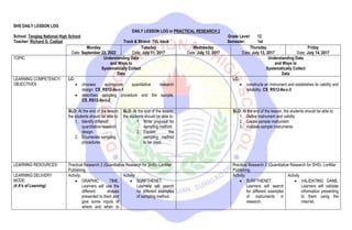 SHS DAILY LESSON LOG
DAILY LESSON LOG in PRACTICAL RESEARCH 2
School: Tanglag National High School Grade Level: 12
Teacher: Richard G. Cadizal Track & Strand: TVL track Semester: 1st
Monday
Date: September 22, 2022
Tuesday
Date: July 11, 2017
Wednesday
Date: July 12, 2017
Thursday
Date: July 13, 2017
Friday
Date: July 14, 2017
TOPIC Understanding Data
and Ways to
Systematically Collect
Data
Understanding Data
and Ways to
Systematically Collect
Data
LEARNING COMPETENCY/
OBJECTIVES
LC:
 chooses appropriate quantitative research
design. CS_RS12-IIa-c-1
 describes sampling procedure and the sample.
CS_RS12-IIa-c-2
LC:
 constructs an instrument and establishes its validity and
reliability. CS_RS12-IIa-c-3
SLO: At the end of the lesson,
the students should be able to:
1. Identify different
quantitative research
design.
2. Enumerate sampling
procedures
SLO: At the end of the lesson,
the students should be able to:
1. Write proposal for
sampling method.
2. Explain the
sampling method
to be used.
SLO: At the end of the lesson, the students should be able to:
1. Define instrument and validity
2. Create sample instrument
3. Validate sample instruments
LEARNING RESOURCES: Practical Research 2 (Quantitative Research for SHS)- LoriMar
Publishing
Practical Research 2 (Quantitative Research for SHS)- LoriMar
Publishing
LEARNING DELIVERY
MODE:
(4 A's of Learning)
Activity:
 GRAPHIC TIME.
Learners will use the
different shapes
presented to them and
give some inputs of
where and when to
Activity
 SURFTHENET.
Learners will search
for different examples
of sampling method.
Activity:
 SURFTHENET.
Learners will search
for different examples
of instruments in
research.
Activity
 VALIDATING GAME.
Learners will validate
information presenting
to them using the
internet.
 