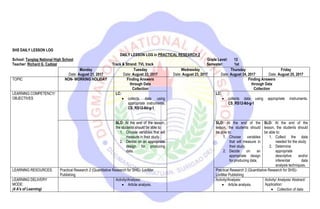 SHS DAILY LESSON LOG
DAILY LESSON LOG in PRACTICAL RESEARCH 2
School: Tanglag National High School Grade Level: 12
Teacher: Richard G. Cadizal Track & Strand: TVL track Semester: 1st
Monday
Date: August 21, 2017
Tuesday
Date: August 22, 2017
Wednesday
Date: August 23, 2017
Thursday
Date: August 24, 2017
Friday
Date: August 25, 2017
TOPIC NON- WORKING HOLIDAY Finding Answers
through Data
Collection
Finding Answers
through Data
Collection
LEARNING COMPETENCY/
OBJECTIVES
LC:
 collects data using
appropriate instruments.
CS_RS12-IId-g-1
LC:
 collects data using appropriate instruments.
CS_RS12-IId-g-1
SLO: At the end of the lesson,
the students should be able to:
1. Choose variables that will
measure in their study.
2. Decide on an appropriate
design for producing
data.
SLO: At the end of the
lesson, the students should
be able to:
1. Choose variables
that will measure in
their study.
2. Decide on an
appropriate design
for producing data.
SLO: At the end of the
lesson, the students should
be able to:
1. Collect the data
needed for the study
2. Determine
appropriate
descriptive and/or
inferential data
analysis techniques.
LEARNING RESOURCES: Practical Research 2 (Quantitative Research for SHS)- LoriMar
Publishing
Practical Research 2 (Quantitative Research for SHS)-
LoriMar Publishing
LEARNING DELIVERY
MODE:
(4 A's of Learning)
Activity/Analysis:
 Article analysis.
Activity/Analysis:
 Article analysis.
Activity/ Analysis/ Abstract/
Application:
 Collection of data
 