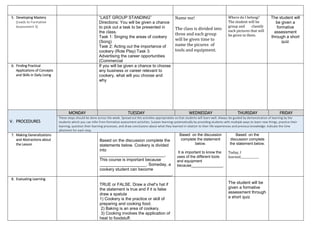 5. Developing Mastery
(Leads to Formative
Assessment 3)
“LAST GROUP STANDING”
Directions: You will be given a chance
to pick out a task to be presented in
the class.
Task 1: Singing the areas of cookery
(Song)
Task 2: Acting out the importance of
cookery (Role Play) Task 3:
Advertising the career opportunities
(Commercial
Name me!
The class is divided into
three and each group
will be given time to
name the picures of
tools and equipment.
Where do I belong?
The student will be
group and classify
each pictures that will
be given to them.
The student will
be given a
formative
assessment
through a short
quiz.
6. Finding Practical
Applications of Concepts
and Skills in Daily Living
If you will be given a chance to choose
any business or career relevant to
cookery, what will you choose and
why
V. PROCEDURES
MONDAY TUESDAY WEDNESDAY THURSDAY FRIDAY
These steps should be done across the week. Spread out the activities appropriately so that students will learn well. Always be guided by demonstration of learning by the
students which you can infer from formative assessment activities. Sustain learning systematically by providing students with multiple ways to learn new things, practice their
learning, question their learning processes, and draw conclusions about what they learned in relation to their life experiences and previous knowledge. Indicate the time
allotment for each step.
7. Making Generalizations
and Abstractions about
the Lesson
Based on the discussion complete the
statements below. Cookery is divided
into
____________________________.
This course is important because
____________________. Someday, a
cookery student can become
_______________________________.
Based on the discussion
complete the statement
below.
It is important to know the
uses of the different tools
and equipment
because_______________.
Based on the
discussion complete
the statement below.
Today, I
learned_____________
8. Evaluating Learning
TRUE or FALSE. Draw a chef’s hat if
the statement is true and if it is false
draw a spatula
1) Cookery is the practice or skill of
preparing and cooking food.
2) Baking is an area of cookery.
3) Cooking involves the application of
heat to foodstuff.
The student will be
given a formative
assessment through
a short quiz.
 