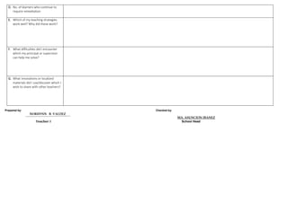 D. No. of learners who continue to
require remediation
E. Which of my teaching strategies
work well? Why did these work?
F. What difficulties did I encounter
which my principal or supervisor
can help me solve?
G. What innovations or localized
materials did I use/discover which I
wish to share with other teachers?
Prepared by: Checked by:
NORHYNN B. VALDEZ
MA. ASUNCION IBANEZ
Teacher I School Head
 
