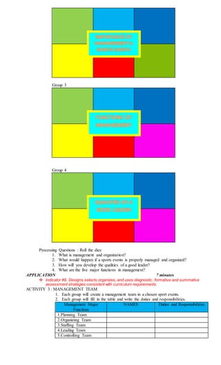 Group 3
Group 4
Processing Questions : Roll the dice
1. What is management and organization?
2. What would happen if a sports events is properly managed and organized?
3. How will you develop the qualities of a good leader?
4. What are the five major functions in management?
APPLICATION 7 minutes
 Indicator #9. Designs,selects,organizes, and uses diagnostic, formative and summative
assessment strategies consistent with curriculum requirements.
ACTIVITY 3 : MANAGEMENT TEAM
1. Each group will create a management team in a chosen sport events.
2. Each group will fill in the table and write the duties and responsibilities.
Management Major
Functions
NAMES Duties and Responsibilities
1.Planning Team
2.Organizing Team
3.Staffing Team
4.Leading Team
5.Controlling Team
 