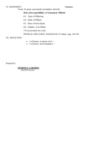 VI. ASSIGNMENT 2 minutes
*create by group a powerpoint presentation about the
Roles and responsibilities of Tournament Officials
G1 – Types of Officiating
G2 – Kinds of Officials
G3 – Bases of Good Sports
G4 – Qualities of an Official
*To be presented next week.
PHYSICAL EDUCATION AND HEALTH II Volume I pgs. 106-108
VII . REFLECTION
 # of learners in mastery level =
 # of learners need remediation =
Prepared by:
CHARYM C. LABARDA
MAPEH Teacher
 