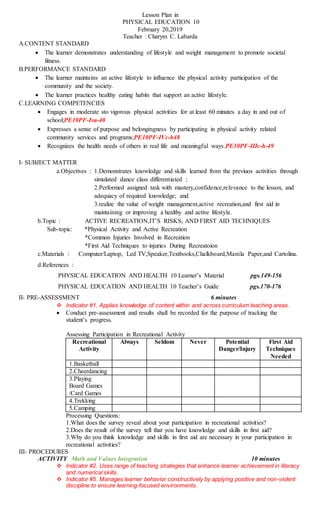 Lesson Plan in
PHYSICAL EDUCATION 10
February 20,2019
Teacher : Charym C. Labarda
A.CONTENT STANDARD
 The learner demonstrates understanding of lifestyle and weight management to promote societal
fitness.
B.PERFORMANCE STANDARD
 The learner maintains an active lifestyle to influence the physical activity participation of the
community and the society.
 The learner practices healthy eating habits that support an active lifestyle.
C.LEARNING COMPETENCIES
 Engages in moderate sto vigorous physical activities for at least 60 minutes a day in and out of
school;PE10PF-Iva-40
 Expresses a sense of purpose and belongingness by participating in physical activity related
community services and programs;PE10PF-IVc-h48
 Recognizes the health needs of others in real life and meaningful ways.PE10PF-IIIc-h-49
I- SUBJECT MATTER
a.Objectives : 1.Demonstrates knowledge and skills learned from the previuos activities through
simulated dance class differentiated ;
2.Performed assigned task with mastery,confidence,relevance to the lesson, and
adequacy of required knowledge; and
3.realize the value of weight management,active recreation,and first aid in
maintaining or improving a healthy and active lifestyle.
b.Topic : ACTIVE RECREATION,IT’S RISKS, AND FIRST AID TECHNIQUES
Sub-topic: *Physical Activity and Active Recreation
*Common Injuries Involved in Recreation
*First Aid Techniques to injuries During Recreatoion
c.Materials : Computer/Laptop, Led TV,Speaker,Textbooks,Chalkboard,Manila Paper,and Cartolina.
d.References :
PHYSICAL EDUCATION AND HEALTH 10 Learner’s Material pgs.149-156
PHYSICAL EDUCATION AND HEALTH 10 Teacher’s Guide pgs.170-176
II- PRE-ASSESSMENT 6 minutes
 Indicator #1. Applies knowledge of content within and across curriculum teaching areas.
 Conduct pre-assessment and results shall be recorded for the purpose of tracking the
student’s progress.
Assessing Participation in Recreational Activity
Recreational
Activity
Always Seldom Never Potential
Danger/Injury
First Aid
Techniques
Needed
1.Basketball
2.Cheerdancing
3.Playing
Board Games
/Card Games
4.Trekking
5.Camping
Processing Questions:
1.What does the survey reveal about your participation in recreational activities?
2.Does the result of the survey tell that you have knowledge and skills in first aid?
3.Why do you think knowledge and skills in first aid are necessary in your participation in
recreational activities?
III- PROCEDURES
ACTIVITY Math and Values Integration 10 minutes
 Indicator #2. Uses range of teaching strategies that enhance learner achievement in literacy
and numerical skills.
 Indicator #5. Manages learner behavior constructively by applying positive and non-violent
discipline to ensure learning-focused environments.
 