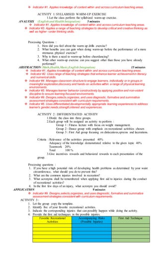 Indicator #1. Applies knowledge of content within and across curriculum teaching areas.
ACTIVITY 1: SYLLABISED WARM-UP EXERCISE
1.Let the class perform the syllabized warm-up exercise.
ANALYSIS (English and Health Integration) 5 minutes
 Indicator #1. Applies knowledge of content within and across curriculum teaching areas.
 Indicator #3. Applies a range of teaching strategies to develop critical and creative thinking as
well as higher –order thinking skills.
Processing Questions :
1. How did you feel about the warm up drills exercise?
2. What benefits you can gain when doing warm-up before the performance of a more
strenuous physical exercise?
3. Why is there a need to warm-up before cheerdancing?
4. What other warm-up exercise can you suggest other than those you have already
performed?
ABSTRACTION (Math,Health,Music,English Integration) 15 minutes
 Indicator #1. Applies knowledge of content within and across curriculum teaching areas.
 Indicator #2. Uses range of teaching strategies that enhance learner achievement in literacy
and numerical skills.
 Indicator #4. Manages classroom structure to engage learners, individually or in groups,in
meaningful exploration,discovery and hands-on activities within a range of physical learning
environments.
 Indicator #5. Manages learner behavior constructively by applying positive and non-violent
discipline to ensure learning-focused environments.
 Indicator #9. Designs,selects,organizes, and uses diagnostic, formative and summative
assessment strategies consistent with curriculum requirements.
 Indicator #6. Uses differentiated,developmentally appropriate learning experiences to address
learner’s gender,needs,strength,interest and experiences.
ACTIVITY 2 : DIFFERENTIATED ACTIVITY
1.Divide the class into three groups.
2.Each group will be assigned an activity to perform :
Group 1 : Fitness lecture with focus on weight management.
Group 2 : Dance group with emphasis on recreational activities chosen
Group 3 : First Aid group focusing on dislocations,sprains and lacerations.
Criteria : Relevance of the activities presented 40%
Adequacy of the knowledge demonstrated relative to the given topic 40%
Teamwork 20%
Total 100 %
3.Give incentives rewards and behavioral rewards to each presentation of the
group.
Processing questions :
1. If you have a high potential risk of developing health problems as determined by your waist
circumference, what should you do to prevent this?
2. What are the common injuries involved in recreation?
3. What acronyms shall be remembered when applying first aid to injuries during the conduct
of recreational activities?
4. In the first few days of an injury, what acronym you should avoid?
APPLICATION 9 minutes
 Indicator #9. Designs,selects,organizes, and uses diagnostic, formative and summative
assessment strategies consistent with curriculum requirements.
ACTIVITY 3 :
1. Let the group copy the template.
2. Identify five of your favorite recreational activities.
3. Indicate the corresponding injuries that can possibly happen while doing the activity.
4. Provide the first aid techniques in the possible injuries.
Favorite Recreational
Activities
Accompanying Risks
(Possible Injuries)
First Aid Technique
 