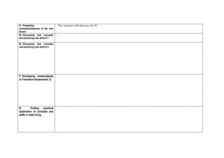 DAILY LESSON LOG rationale of the problem.docx