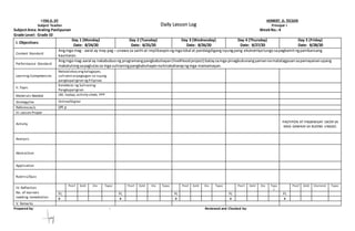 LYRA D. DY HERBERT D. TECSON
Subject Teacher Principal I
SubjectArea: Araling Panlipunan WeekNo.:4
Grade Level: Grade 10
I. Objectives:
Day 1 (Monday)
Date: 8/24/20
Day 2 (Tuesday)
Date: 8/25/20
Day 3 (Wednesday)
Date: 8/26/20
Day 4 (Thursday)
Date: 8/27/20
Day 5 (Friday)
Date: 8/28/20
Content Standard
Angmga mag - aaral ay may pag – unawa sa sanhi at implikasyonngmgalokal at pandaigdigangisyungpang-ekonomiyatungosapagkamitngpambansang
kaunlaran.
Performance Standard
Angmga mag-aaral ay nakabubuong programangpangkabuhayan(livelihoodproject) bataysamga pinagkukunangyamannamatatagpuansapamayananupang
makatulongsapaglutassa mga suliraningpangkabuhayannakinakaharapngmga mamamayan.
Learning Competencies
Natatalakay angkalagayan,
suliranin atpagtugon sa isyung
pangkapaligiran ngPilipinas
II.Topic
Konteksto ng Suliraning
Pangkapaligiran
Materials Needed LM, laptap,activity sheet, PPP
Strategy/ies Online/Digital
References/s LM p
III.Lesson Proper
Activity
PAGTIPON AT PAGBIBIGAY ISKOR SA
MGA GAWAIN SA BUONG LINGGO.
Analysis
Abstraction
Application
Rubrics/Quiz
IV. Reflection
No. of learners
needing remediation
Pearl Gold Dia Topaz Pearl Gold Dia Topaz Pearl Gold Dia Topaz Pearl Gold Dia Topa
z
Pearl Gold Diamond Topaz
PL PL PL PL PL
# # # # #
V. Remarks
Prepared by: : Reviewed and Checked by:
Daily Lesson Log
 