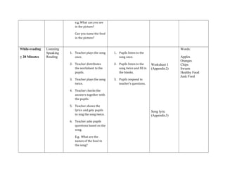 e.g. What can you see
in the picture?
Can you name the food
in the picture?

While-reading
+ 20 Minutes

Listening
Speaking
Reading

Words:
1. Teacher plays the song
once.

1. Pupils listen to the
song once.

2. Teacher distributes
the worksheet to the
pupils.

2. Pupils listen to the
song twice and fill in
the blanks.

3. Teacher plays the song
twice.

3. Pupils respond to
teacher’s questions.

Worksheet 1
(Appendix2)

4. Teacher checks the
answers together with
the pupils.
5. Teacher shows the
lyrics and gets pupils
to sing the song twice.
6. Teacher asks pupils
questions based on the
song.
E.g. What are the
names of the food in
the song?

Song lyric
(Appendix3)

Apples
Oranges
Chips
Sweets
Healthy Food
Junk Food

 