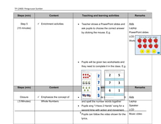 Daily Lesson Plan About Math Daily lesson plan math (tm) | DOC