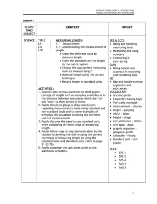 SCIENCE YEAR 4 DAILY LESSON PLAN
MODUL INTERVENSI JPN JOHOR 2008
LESSON 1
CLASS/
TIME/
SUBJECT
CONTENT IMPACT
SCIENCE TITLE
LA
LO
LOC
:
:
:
:
MEASURING LENGTH
1. Measurement
1.1 Understanding the measurement of
length.
• State the different ways to
measure length
• State the standard unit for length
in the metric system
• Choose the appropriate measuring
tools to measure length
• Measure length using the correct
technique
• Record length in standard units
SPS & CCTS
• Using and handling
measuring tools
• Measuring and using
numbers
• Comparing &
contrasting
SANV
• Being honest and
accurate in recording
and validating data
MS
• Use and handle science
apparatus and
substances
VOCABULARY
• Ancient-purba
• Carpenter-tukang kayu
• Vertically-menegak
• measurement - ukuran
• length - panjang
• width - lebar
• height - tinggi
• circumference - lilitan
• arm span - depa
• graphic organiser -
penyusun grafik
• calculate - hitung
• standard unit - unit
piawai
PEKA:
• SPS 1
• SPS 3
• SPS 4
• SMS 1
• SMS 5
ACTIVITIES :
1. Teacher asks several questions to elicit pupils’
concept of length such as everyday examples as in
the distance between two places which are ‘far’
and ‘near’ to their school or home.
2. Pupils discuss in group to draw conclusions
regarding measurements made using standard and
non-standard tools and to name examples of
everyday life situations involving the different
units of measurements.
3. Pupils discover the need to use standard units
when comparing different ways of measuring
length.
4. Pupils follow step by step demonstration by the
teacher to develop the skill in using the correct
technique of measuring length by using the
standard tools and standard units (refer to page
51-53 TB).
5. Pupils complete the task sheet given as the
additional activities.
1
 