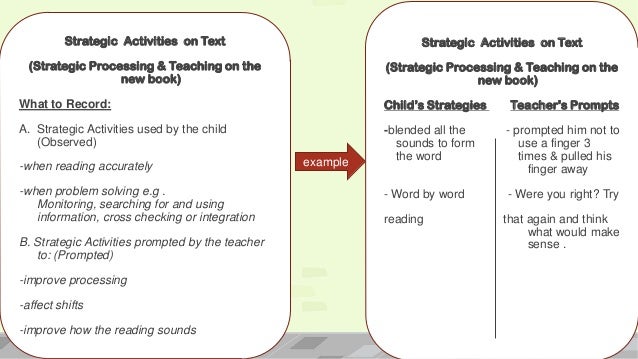 Daily Lesson Record Daily Lesson Record