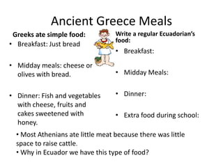 AncientGreeceMealsGreeks ate simple food:Write a regular Ecuadorian’sfood:Breakfast: Just breadMiddaymeals: cheeseor olives with bread.Dinner: Fish and vegetables withcheese, fruits and cakessweetenedwithhoney.Breakfast:MiddayMeals:Dinner:Extra foodduringschool:MostAthenians ate littlemeatbecausetherewaslittlespacetoraisecattle. 