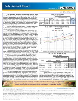 Sponsored by

                                                                                                                                                                Vol. 11, No. 61 / April 2, 2013 

           The impacts of Thursday’s USDA reports were still being                                                                  USDA GRAIN STOCKS
felt in livestock and grain markets yesterday as the trade grappled                                                                          March 28, 2013
with many new prospects for the coming crop year. As with all in-                                                                                    Analysts' Estimates*
formation, some impacts were good and some were bad, largely de-                                                                   USDA,                                                     USDA,
pending on one’s point of view. A friend at church on Sunday lamented                                                 Units       Mar 1, '12        Low           High        Average       Mar 1, '13
that corn prices had fallen sharply and I (Steve) told him it was one of                            Corn             Bil. Bu.       6.023          4.743          5.248        4.995          5.400
the best things to happen to my business and clients in awhile. He un-                              Soybeans         Bil. Bu.       1.374          0.900          1.059        0.948          1.000
derstood but definitely did not appreciate my “contrarian” view. Per-                               Wheat            Bil. Bu.       1.199          1.010          1.249        1.165          1.230
spective is indeed important.                                                                       *Source: Dow Jones

           With the perspective gained through a couple of days of mar-                                              U.S. CORN STOCK REDUCTIONS,
ket observation, let’s consider some more last Thursday’s reports —
and especially those dealing with crops.                                                                                      QUARTERLY
           The big mover for grains was the Grains Stocks report that                                                                      Q1      Q2      Q3     Q4
indicated inventories of corn on March 1 that were sharply higher than                                   4.5
what was expected by analysts in pre-report surveys. The estimated
                                                                                                           4
inventory of 5.4 billion bushels was over 150 million bushels above the
HIGHEST pre-report estimate and over 400 million —or 20% — above                                         3.5
the average, implying considerably less corn usage since December 1.
                                                                                                            3
We know that ethanol usage of corn has been sharply lower but this                                      s
                                                                                                        l
                                                                                                        e
stock figure implies sharply lower feed use as well — even though meat                                  h
                                                                                                        s2.5
                                                                                                        u
and poultry production has been higher during that period. A good por-                                  B
                                                                                                        n 2
tion of that increase is due to higher cattle weights which have been                                   o
                                                                                                        i
                                                                                                        l
                                                                                                        l
                                                                                                        i
driven by the impacts of beta-agonist feed additives which cause very                                   B
                                                                                                          1.5
efficient gains late in the animals’ feeding period. But hog and chicken
numbers are larger than last year and we doubt that feedlot efficiency                                     1
alone can drive that kind of change in corn feed usage. To say the
                                                                                                         0.5
least, the grain stocks numbers still mystify us a bit.
           To understand the importance of these numbers, consider the                                     0
implied drawdown of corn stocks in the chart at right. The 2013 number                                          2000 2001 2002 2003 2004 2005 2006 2007 2008 2009 2010 2011 2012 2013
is the smallest since 2003 and is 28% smaller than last year. Note that
the quarters here are relative to the crop year (Q1 is Sep-Nov, etc.).                                                        PLANTING INTENTIONS
           But livestock producers will not look a gift grain bin in the                                                                   March 28, 2013
mouth (or door or whatever else you want to put in here)! This report                                                                         Pre-Report Estimates
has pushed nearby corn futures down nearly $1.00 per bushel in the
past two days and new crop December corn closed at $5.35 yesterday,                                                                                                                       USDA,
$0.36/bushel lower than on Wednesday of last week. That reduction                                         Crop               2012                Range                 Average March 2013
has added about $7/head to our hog profit forecast for 2013, a terrific                                                                    (Million Acres)
change but the projected LOSSES are still about $12/head. New crop
                                                                                                    Corn                    97.155            96.5 - 98.5               97.339              97.3
futures are now within $0.70 or so of USDA’s forecast 2012-13 season
average corn price of $4.80. With so much risk still ahead for this crop,                           Soybeans                77.198            77.0 - 80.0               78.351              77.1
it is probably time to start pricing feed needs for 2012-13 — not all feed                          All Wheat               55.736            55.6 - 57.3               56.320              56.4
of them yet, but some. If the weather is good, $5.50 corn futures will be
corn that feeders buy this year but they may also be the cheapest.                                   tom of the estimate range, adding some fuel to the soybean complex
           The much-anticipated report that turned out pretty boring on                              Thursday afternoon.
Thursday was Prospective Plantings. The numbers came in pretty                                                But the real story may be WHERE THE CORN ACRES are
close to what was expected by analysts. That is especially true for corn                             located. The tables on page 2 clearly show that Cornbelt producers
and wheat estimates which are both within 100,000 of the average pre-                                may be tiring of the corn-on-corn yield drag and that we are very de-
report survey estimate. The only thing really noteworthy about the corn                              pendent on what happens in the South and Mid-South states this year.
figure is that, should it come to pass, it will be the largest area planted                          And harvest comes early in those areas, so their 1MM additional acres
to corn since 1936. Planned soybean acres did come in near the bot-                                  may be quite important for feed supplies in THIS crop year!

                       The Daily Livestock Report is made possible with support from readers like you. If you enjoy this report, find if valuable
                      and would like to sustain it going forward, consider becoming a contributor. Just go to www.DailyLivestockReport.com to
                             contribute by credit card or send your check to The Daily Livestock Report, P.O. Box 2, Adel, IA 50003.


 The Daily Livestock Report is published by Steve Meyer & Len Steiner, Inc., Adel, IA and Merrimack, NH.   To subscribe, support or unsubscribe visit www.dailylivestockreport.com. Copyright © 2013 
 Steve Meyer and Len Steiner, Inc.  All rights reserved. 
 The Daily Livestock Report is not owned, controlled, endorsed or sold by CME Group Inc. or its aﬃliates and CME Group Inc. and its aﬃliates disclaim any and all responsibility for the informa on 
 contained herein.   CME Group®, CME® and the Globe logo are trademarks of Chicago Mercan le Exchange, Inc.  
 Disclaimer: The Daily Livestock Report is intended solely for informa on purposes and is not to be construed, under any circumstances, by implica on or otherwise, as an oﬀer to sell or a solicita‐
   on to buy or trade any commodi es or securi es whatsoever. Informa on is obtained from sources believed to be reliable, but is in no way guaranteed. No guarantee of any kind is implied or 
 possible where projec ons of future condi ons are a empted. Futures trading is not suitable for all investors, and involves the risk of loss. Past results are no indica on of future performance. 
 Futures are a leveraged investment, and because only a percentage of a contract’s value is require to trade, it is possible to lose more than the amount of money ini ally deposited for a futures 
 posi on. Therefore, traders should only use funds that they can aﬀord to lose without aﬀec ng their lifestyle. And only a por on of those funds should be devoted to any one trade because a 
 trader cannot expect to proﬁt on every trade.  
 
