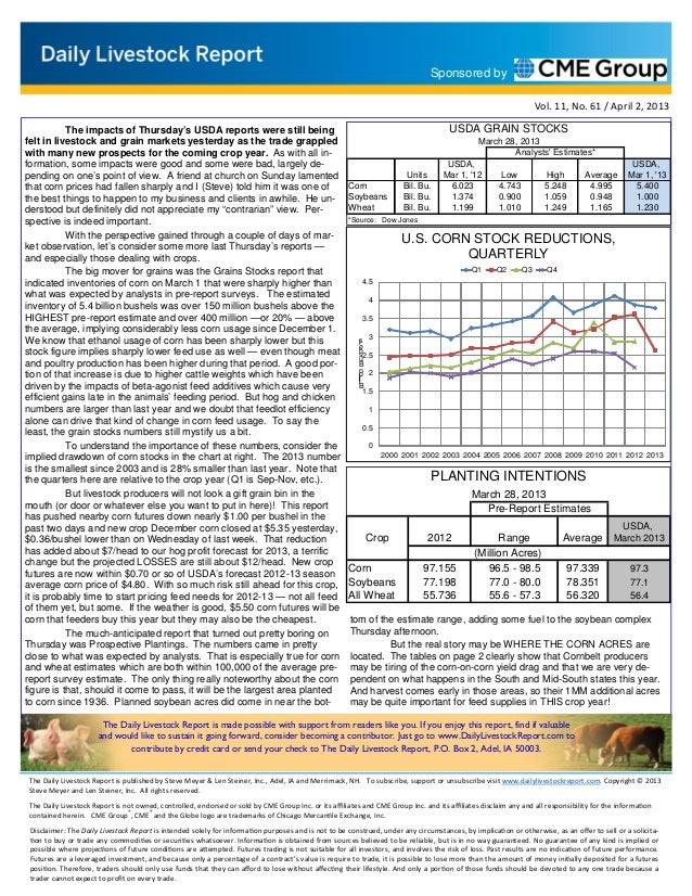 Daily livestock report apr 02 2013