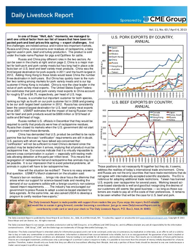 Daily livestock report apr 04 2013