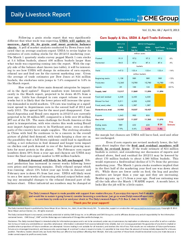 Daily livestock report apr 09 2013