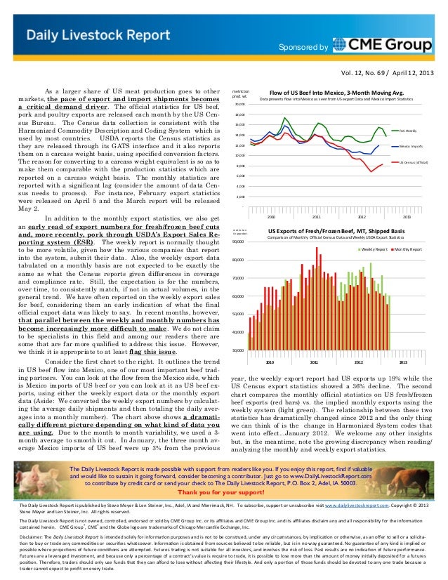 Daily livestock report apr 12 2013