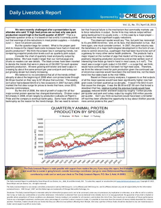 Daily livestock report apr 18 2013