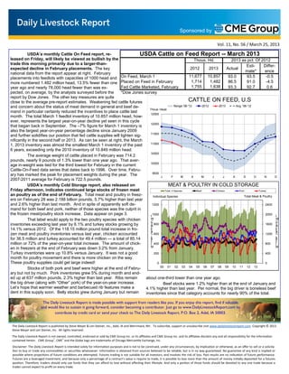 Sponsored by

                                                                                                                                                          Vol. 11, No. 56 / March 25, 2013 

           USDA’a monthly Cattle On Feed report, re-                         USDA Cattle on Feed Report -- March 2013
leased on Friday, will likely be viewed as bullish by the                                                             Thous. Hd.               2013 as pct. Of 2012
trade this morning primarily due to a larger-than-
                                                                                                                                                          Esti-        Differ-
expected decline in February placements. The key                                                                   2012          2013        Actual
                                                                                                                                                          mate*         ence
national data from the report appear at right. February
placements into feedlots with capacities of 1000 head and         On Feed, March 1                                11,677 10,857               93.0         93.5          -0.5
more numbered 1.482 million head, 13.5% fewer than one Placed on Feed in February                                   1,714        1,482        86.5         91.0          -4.5
year ago and nearly 78,000 head fewer than was ex-                Fed Cattle Marketed, February                     1,755        1,638        93.3         92.7           0.6
pected, on average, by the analysts surveyed before the           *Dow Jones survey
report by Dow Jones. The other key measures are quite
close to the average pre-report estimates. Weakening fed cattle futures                                           CATTLE ON FEED, U.S
and concern about the status of meat demand in general and beef de-                                    Range '08-'12        2012       2013       Avg. '08-'12
                                                                                 Thous. Head
mand in particular certainly reduced the incentives to place cattle last
                                                                                  12500
month. The total March 1 feedlot inventory of 10.857 million head, how-
ever, represents the largest year-on-year decline yet seen in this cycle
                                                                                  12000
that began back in September. The –7% figure for March 1 inventory is
also the largest year-on-year percentage decline since January 2009
                                                                                  11500
and further solidifies our position that fed cattle supplies will tighten sig-
nificantly in the second half or 2013. As can be seen at right, the March
                                                                                  11000
1, 2013 inventory was almost the smallest March 1 inventory of the past
6 years, exceeding only the 2010 inventory of 10.849 million head.
                                                                                  10500
           The average weight of cattle placed in February was 714.2
pounds, nearly 9 pounds of 1.3% lower than one year ago. That aver-
                                                                                  10000
age in-weight was tied for the third lowest for February in the current
Cattle-On-Feed data series that dates back to 1996. Over time, Febru-
                                                                                    9500
ary has marked the peak for placement weights during the year. The                         J         F       M      A      M       J      J     A       S       O       N     D
2007-2011 average for February is 722.5 pounds.
           USDA’s monthly Cold Storage report, also released on                                  MEAT & POULTRY IN COLD STORAGE
Friday afternoon, indicates continued large stocks of frozen meat                             Total, 4 Species         Beef          Chicken        Pork           Turkey
an poultry as of the end of February. Total meat and poultry in freez-               Individual Species                                                  Total Meat & Poultry
ers on February 28 was 2.188 billion pounds, 5.7% higher than last year
and 2.6% higher than last month. And in spite of apparently soft de-                1200                                                                                2400
mand for both beef and pork, neither of those species was the culprit in
the frozen meat/poultry stock increase. Data appear on page 3.                    t 1000
                                                                                  .                                                                                     2000 t .
           That label would apply to the two poultry species with chicken         W                                                                                            W
                                                                                  C                                                                                            C
inventories exceeding last year by 6.1% and turkey stocks growing by              T 800
                                                                                  R
                                                                                                                                                                        1600 T
                                                                                                                                                                               R
                                                                                  /                                                                                            /
14.1% versus 2012. Of the 118.15 million pound total increase in fro-             c
                                                                                  r                                                                                            c
                                                                                                                                                                               r
                                                                                  a                                                                                            a
zen meat and poultry inventories versus last year, chicken accounted              C 600
                                                                                  ,
                                                                                  .
                                                                                                                                                                        1200 C ,
                                                                                                                                                                               .
for 36.5 million and turkey accounted for 49.4 million — a total of 85.14         s                                                                                            s
                                                                                  b                                                                                            b
                                                                                  L                                                                                            L
million or 72% of the year-on-year total increase. The amount of chick-           .
                                                                                  l
                                                                                  i 400                                                                                 800    .
                                                                                                                                                                               l
                                                                                                                                                                               i
                                                                                  M                                                                                            M
en in freezers at the end of February was down 3.2% from January.
Turkey inventories were up 10.8% versus January. It was not a good                    200                                                                               400
month for poultry movement and there is more chicken on the way.
These poultry supplies could get large indeed!                                          0                                                                               0
                                                                                           00 01 02 03 04 05 06 07 08 09 10 11 12 13
           Stocks of both pork and beef were higher at the end of Febru-
ary but not by much. Pork inventories grew 5% during month and end-
ed up at 637 million pounds, 2.3% higher than last year. Ribs remain           about one-third lower than one year ago.
the big driver (along with “Other” pork) of the year-on-year increase.                       Beef stocks were 1.2% higher than at the end of January and
Let’s hope that warmer weather and barbecued rib features make a               4.1% higher than last year. Per normal, the big driver is boneless beef
dent in this supply soon. Belly stocks grew during January but remain          inventories since that category accounts for nearly 90% of the total.

                       The Daily Livestock Report is made possible with support from readers like you. If you enjoy this report, find if valuable
                      and would like to sustain it going forward, consider becoming a contributor. Just go to www.DailyLivestockReport.com to
                             contribute by credit card or send your check to The Daily Livestock Report, P.O. Box 2, Adel, IA 50003.


 The Daily Livestock Report is published by Steve Meyer & Len Steiner, Inc., Adel, IA and Merrimack, NH.   To subscribe, support or unsubscribe visit www.dailylivestockreport.com. Copyright © 2013 
 Steve Meyer and Len Steiner, Inc.  All rights reserved. 
 The Daily Livestock Report is not owned, controlled, endorsed or sold by CME Group Inc. or its aﬃliates and CME Group Inc. and its aﬃliates disclaim any and all responsibility for the informa on 
 contained herein.   CME Group®, CME® and the Globe logo are trademarks of Chicago Mercan le Exchange, Inc.  
 Disclaimer: The Daily Livestock Report is intended solely for informa on purposes and is not to be construed, under any circumstances, by implica on or otherwise, as an oﬀer to sell or a solicita‐
   on to buy or trade any commodi es or securi es whatsoever. Informa on is obtained from sources believed to be reliable, but is in no way guaranteed. No guarantee of any kind is implied or 
 possible where projec ons of future condi ons are a empted. Futures trading is not suitable for all investors, and involves the risk of loss. Past results are no indica on of future performance. 
 Futures are a leveraged investment, and because only a percentage of a contract’s value is require to trade, it is possible to lose more than the amount of money ini ally deposited for a futures 
 posi on. Therefore, traders should only use funds that they can aﬀord to lose without aﬀec ng their lifestyle. And only a por on of those funds should be devoted to any one trade because a 
 trader cannot expect to proﬁt on every trade.  
 