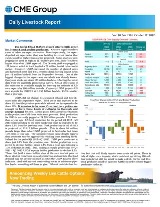 Vol. 10, No. 198 / October 12, 2012
                                                                                                                                                USDA/WASDE Corn Supply/Demand Estimates
Market Comments
                                                                                                                                                              2011/12                2012/13 Projection
         The latest USDA WASDE report offered little relief                                                                                                    USDA                USDA             USDA             Change vs.
for livestock and poultry producers. Key corn supply numbers                                                                                                  Estimate             Sep Est        Oct Est               Jul.
came in below pre-report estimates. More importantly, the report                                                                                                                      million acres
                                                                                                                               Planted                           91.9               96.4             96.9                 0.5
dispelled an expectation that was building in recent weeks that
                                                                                                                               Harvested                         84.0               87.4             87.7                 0.3
yields would be higher than earlier projected. Some analysts were
                                                                                                                                                                                         bushels
pegging the yield as high as 127 bushels per acre, about 5 bushels                                                             Yield                            147.2              122.8            122.0                 ‐0.8
higher than what USDA reported. The October yield was pegged at                                                                                                                      million bushels
122 bu/acre, which in itself implied a 70 million bushel reduction in                                                          Beginning stocks                 1,128              1,181             988                  ‐193
output. However, USDA increased the number of planted acres                                                                    Production                      12,358              10,727         10,706                  -21
and harvested acres (per FSA certified data), leaving output down                                                              Imports                           28                  75               75                   0
just 21 million bushels from the September forecast. One of the                                                                Supply, total                   13,514              11,983         11,769
biggest changes in the report was one which was already known.                                                                 Feed and residual                4,562              4,150              4,150                 0
Carryover stocks are down 193 million bushels, reflecting the latest                                                           Ethanol for fuel                 5,000              4,500              4,500                 0
data from the quarterly grain stocks survey. USDA offset some of                                                               Food, seed, other                1,421              1,350              1,350                 0
the reduction in available supply by lowering its estimate of US                                                               Domestic use, total             10,983              10,000             10,000                0
corn exports by 100 million bushels. Currently USDA projects US                                                                Exports                          1,543              1,250              1,150               ‐100
corn exports for 2012/13 at 1.150 billion bushels, 25.5% smaller                                                               Use, total                      12,526              11,250             11,150              -100
                                                                                                                               Ending stocks                     988                733                619                ‐114
than a year ago.
                                                                                                                               Stocks/Use                       7.9%                6.5%               5.6%
         USDA did not change its estimated ethanol and feed de-
mand from the September report. Feed use is still expected to be                                                                          Year/Year Change in Beef, Pork and Broiler Production
                                                                                                                                                      Based on Sep. 2012 WASDE Est., Million Pounds, CWE
down 9% from the previous year while ethanol use is expected to be
                                                                                                                               Beef                                     Pork                              Broilers
down 10%. It remains to be seen if current corn prices are
                                                                                                                                1,500
enough to force these kinds of cutbacks in livestock and                                                                                y/y  change
                                                                                                                                        mil lbs.

energy demand for corn. At this point, USDA projects reductions
in the production of all three main meat proteins. Beef production                                                              1,000

for 2013 is currently pegged at 24.726 billion pounds, 3.7% lower
than a year ago. US beef production for the period Q4 2012 - Q3                                                                  500

2013 (corresponding to the corn marketing year) is projected to be
down 3.3% from the previous year. Pork production for all of 2013                                                                   0
is projected at 23.017 billion pounds. This is about 95 million
pounds larger than what USDA projected in September but down                                                                                                                                ‐1.3%                             ‐0.8%
1.3% from a year ago. The upward revision came despite reports
                                                                                                                                 ‐500


that producers may be aggressively reducing their breeding herds.
Indeed, for the period Q4 2012—Q3 2013, USDA pork production is                                                                ‐1,000
                                                                                                                                                            ‐3.7%
down just 0.2% from the previous year. Broiler production is ex-
pected to decline further, down 0.8% from a year ago following a                                                               ‐1,500
1.3% reduction in 2012. Still, looking at output projections for Q4                                                                     2009 2010 2011 2012 2013      2009 2010 2011 2012 2013       2009 2010 2011 2012 2013

2012 - Q3 2013 USDA expects broiler production to decline 1.3%.
Those that hold a more bullish view of the corn market point to                                                          ther but that will likely require lower crude oil prices. There is
these kinds of reductions in meat production and conclude that feed                                                      talk of higher corn imports, which could end up hitting 100 mil-
demand may not decline as much as what the USDA balance sheet                                                            lion bushels but still too small to make a dent. In the end, live-
indicates. And with current corn ending stocks at minimum pipe-                                                          stock producers could be squeezed further in order to force bigger
line levels, something will have to give. Ethanol could decline fur-                                                     production cutbacks.




     The Daily Livestock Report is published by Steve Meyer and Len Steiner. To subscribe/unsubscribe visit www.dailylivestockreport.com.
     Disclaimer: The Daily Livestock Report is intended solely for information purposes and is not to be construed, under any circumstances, by implication or otherwise, as an offer to sell or a solicitation to buy or trade any
     commodities or securities whatsoever. Information is obtained from sources believed to be reliable, but is in no way guaranteed. No guarantee of any kind is implied or possible where projections of future conditions are
     attempted. Futures trading is not suitable for all investors, and involves the risk of loss. Past results are no indication of future performance. Futures are a leveraged investment, and because only a percentage of a con-
     tract’s value is require to trade, it is possible to lose more than the amount of money initially deposited for a futures position. Therefore, traders should only use funds that they can afford to lose without affecting their life-
     style. And only a portion of those funds should be devoted to any one trade because a trader cannot expect to profit on every trade.


     CME Group is the trademark of CME Group, Inc. The Globe logo, Globex® and CME® are trademarks of Chicago Mercantile Exchange, Inc. CBOT® is the trademark of the Board of Trade of the City of Chicago. NYMEX,
     New York Mercantile Exchange, and ClearPort are trademarks of New York Mercantile Exchange. Inc. COMEX is a trademark of Commodity Exchange, Inc. Copyright © 2011 CME Group. All rights reserved.
 