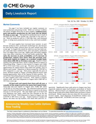 Vol. 10, No. 199 / October 15, 2012

Market Comments                                                                                                                         Y/Y Ch. in August 2012 vs. August 2011 US Pork Exports
                                                                                                                                                    Contribution  by Selected Markets to Overall Total
          On page 2 we have included our regular summary on                                                                World Total                                                (3,961)
meat production and pricing trends. While we continue to debate
the impact of higher feed costs on meat supplies, combined beef,
pork and poultry production for the week was up almost                                                                            Japan                                                    (2,308)

2% from a year ago. That growth in production was a result of                                                                   Mexico                                                                                                7,079 
decisions that were made months ago, especially in the pork sec-                                                                Canada                                                                                 2,332 
tor. Hard as producers will try, it will take time, and continued
                                                                                                                              China/HK                                     (6,864)
losses, to bring meat production levels in line with feed availabil-
ity.                                                                                                                            Taiwan                                                               (383)

                                                                                                                         Korea, South                                                (4,413)
         US meat supplies have increased since summer, in part
because producers have accelerated marketings but also because                                                                   Russia                                                   (2,603)

for some species (hogs, turkeys) there are more animal units than                                                                 Other                                                                                  3,197 
a year ago. In August (the month for which we now have both out-
put and trade data) combined beef, pork and poultry production
                                                                                                                        metric ton     ‐20,000        ‐15,000         ‐10,000           ‐5,000                  0        5,000          10,000
was 1.2% higher than a year ago. Higher pork and turkey supplies
more than offset reductions in beef and broiler production. De-
spite the increase in pork availability (+5.7% increase in                                                                              Y/Y Ch. in August 2012 vs. August 2011 US Beef Exports
production), exports were lower than the previous year.                                                                                            Contribution  by Selected Markets to Overall Total
Total pork exports in August, on a product weight basis,                                                                   World Total                  (12,722)
were down 3,961 MT or 3% from a year ago. Exports to Asian
markets were generally lower, led by a sharp decline in exports to
China/Hong Kong. Exports to this market in August were 6,864                                                             Korea, South                                                  (3,492)

MT or 27%% lower than a year ago. The lower prices did provide                                                                    Japan                                                                                      3,524 

opportunities for exports buyers that could react quickly, such as                                                              Canada                                         (5,580)
Mexico and Canada. Shipments to Mexico jumped by 7,079 MT or                                                                Hong Kong                                                                                        3,384 
23% compared to a year ago. Pork prices, especially the price of                                                                 Russia                                                          (1,232)
hams, declined notably in August, providing Mexican buyers with                                                                 Mexico                                         (5,620)
buying opportunities, often at the expense of other proteins. De-
                                                                                                                                  Egypt                                                                  (53)
mand from China/Hong Kong has declined dramatically, as domes-
                                                                                                                                Taiwan
tic pork supplies there have recovered. Pork exports to Russia                                                                                                                           (2,876)

remain weak, with total shipments in August down 2,603 MT or                                                                   Vietnam                                                                              1,205 

34% from a year ago.                                                                                                              Other                                                        (1,983)

         US beef and veal exports have been soft all year, a                                                            metric ton     ‐20,000        ‐15,000         ‐10,000           ‐5,000                  0        5,000          10,000
casualty of the surge in prices for many beef export items.
Total beef and veal exports in August were 73,981 MT, down                                                               spectively. Significantly lower pork prices in August may have
12,722 MT or 15% from a year ago. The reduction in beef and veal                                                         negatively impacted export beef demand, particularly in North
exports has been broad based as world buyers respond to the sharp                                                        America. Mexican buyers are especially price sensitive and the
increase in US beef prices. The only bright spot in US beef and                                                          sharp break in pork prices likely shifted some purchases to lower
veal shipments was Japan, which has now emerged as the top                                                               priced pork. Broiler exports also were down fort the second con-
market for US beef. Total shipments to Japan in August were up                                                           secutive month. Total shipments of fresh/frozen chicken were
3,524 MT or 28% from a year ago. August exports to Canada and                                                            pegged at 288,363 MT, 19,578 MT or 6% from a year ago.
Mexico, the other two top markets, were down 30% and 37%, re-




     The Daily Livestock Report is published by Steve Meyer and Len Steiner. To subscribe/unsubscribe visit www.dailylivestockreport.com.
     Disclaimer: The Daily Livestock Report is intended solely for information purposes and is not to be construed, under any circumstances, by implication or otherwise, as an offer to sell or a solicitation to buy or trade any
     commodities or securities whatsoever. Information is obtained from sources believed to be reliable, but is in no way guaranteed. No guarantee of any kind is implied or possible where projections of future conditions are
     attempted. Futures trading is not suitable for all investors, and involves the risk of loss. Past results are no indication of future performance. Futures are a leveraged investment, and because only a percentage of a con-
     tract’s value is require to trade, it is possible to lose more than the amount of money initially deposited for a futures position. Therefore, traders should only use funds that they can afford to lose without affecting their life-
     style. And only a portion of those funds should be devoted to any one trade because a trader cannot expect to profit on every trade.


     CME Group is the trademark of CME Group, Inc. The Globe logo, Globex® and CME® are trademarks of Chicago Mercantile Exchange, Inc. CBOT® is the trademark of the Board of Trade of the City of Chicago. NYMEX,
     New York Mercantile Exchange, and ClearPort are trademarks of New York Mercantile Exchange. Inc. COMEX is a trademark of Commodity Exchange, Inc. Copyright © 2011 CME Group. All rights reserved.
 