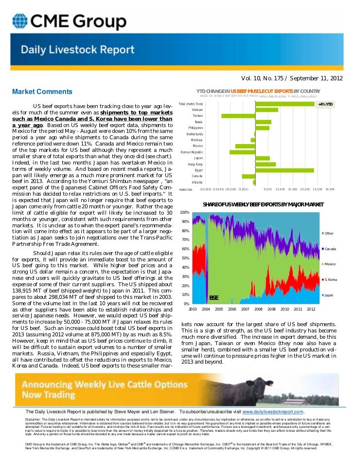 Daily livestock report sep 11 2012