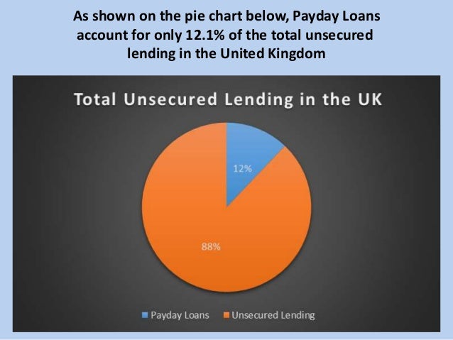 Payday loans salt lake city ut image 2