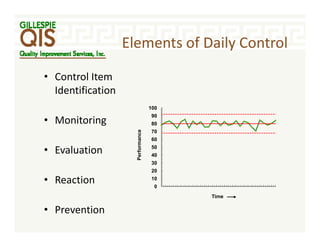 Control Daily File Daily Management Overview | PDF