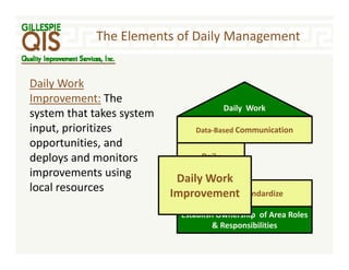 Daily Management Overview | PDF