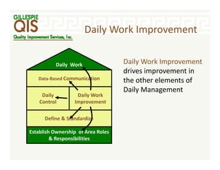 Daily Work Process Daily Management Overview | PDF