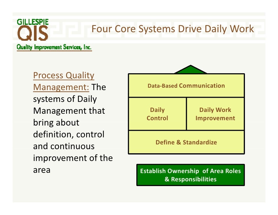 daily management overview work daily