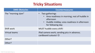 Tricky Situations
© 2017 The Karen Martin Group, Inc. 30
DMS Obstacles Countermeasures
The “morning slam” • Two gatherings
• Area readiness in morning; rest of huddle in
afternoon
• Huddle midday; area readiness in afternoon
for following day
Shift work MUST huddle every shift!
Virtual teams iPad camera work; sending pics in advance;
cardboard cutouts! 
Other?
Other?
 