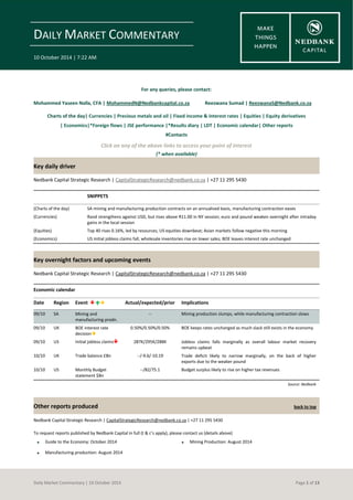 DAILY MARKET COMMENTARY 
10 October 2014 | 7:22 AM 
Daily Market Commentary | 10 October 2014 Page 1 of 13 
For any queries, please contact: 
Mohammed Yaseen Nalla, CFA | MohammedN@Nedbankcapital.co.za 
Reezwana Sumad | ReezwanaS@Nedbank.co.za 
Charts of the day| Currencies | Precious metals and oil | Fixed income & interest rates | Equities | Equity derivatives 
| Economics|*Foreign flows | JSE performance |*Results diary | LDT | Economic calendar| Other reports 
#Contacts 
Click on any of the above links to access your point of interest 
(* when available) Key daily driver 
Nedbank Capital Strategic Research | CapitalStrategicResearch@nedbank.co.za | +27 11 295 5430 
SNIPPETS 
(Charts of the day) 
SA mining and manufacturing production contracts on an annualised basis, manufacturing contraction eases 
(Currencies) 
Rand strengthens against USD, but rises above R11.00 in NY session; euro and pound weaken overnight after intraday gains in the local session 
(Equities) 
Top 40 rises 0.16%, led by resources; US equities downbeat; Asian markets follow negative this morning 
(Economics) 
US initial jobless claims fall, wholesale inventories rise on lower sales; BOE leaves interest rate unchanged 
Key overnight factors and upcoming events 
Nedbank Capital Strategic Research | CapitalStrategicResearch@nedbank.co.za | +27 11 295 5430 
Economic calendar 
Date 
Region 
Event   
Actual/expected/prior 
Implications 09/10 SA Mining and manufacturing prodn. -- Mining production slumps, while manufacturing contraction slows 
09/10 
UK 
BOE interest rate decision 
0.50%/0.50%/0.50% 
BOE keeps rates unchanged as much slack still exists in the economy 
09/10 
US 
Initial jobless claims 
287K/295K/288K 
Jobless claims falls marginally as overall labour market recovery remains upbeat 
10/10 
UK 
Trade balance £Bn 
--/-9.6/-10.19 
Trade deficit likely to narrow marginally, on the back of higher exports due to the weaker pound 
10/10 
US 
Monthly Budget statement $Bn 
--/82/75.1 
Budget surplus likely to rise on higher tax revenues 
Source: Nedbank 
Other reports produced back to top 
Nedbank Capital Strategic Research | CapitalStrategicResearch@nedbank.co.za | +27 11 295 5430 
To request reports published by Nedbank Capital in full (t & c’s apply), please contact us (details above) 
 Guide to the Economy: October 2014 
 Mining Production: August 2014 
 Manufacturing production: August 2014 
 