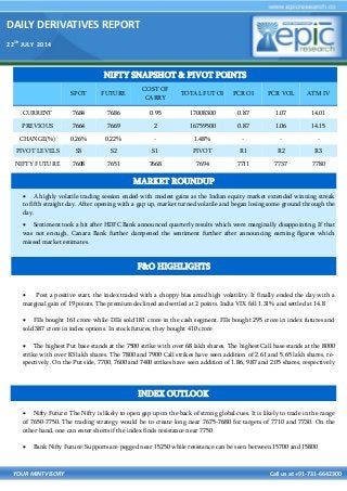 DAILY DERIVATIVES REPORT
221h
JULY 2014
YOUR MINTVISORY Call us at +91-731-6642300
 Post a positive start, the index traded with a choppy bias amid high volatility. It finally ended the day with a
marginal gain of 19 points. The premium declined and settled at 2 points. India VIX fell 1.31% and settled at 14.8
 FIIs bought 161 crore while DIIs sold 181 crore in the cash segment. FIIs bought 295 crore in index futures and
sold 387 crore in index options. In stock futures, they bought 410 crore
 The highest Put base stands at the 7500 strike with over 68 lakh shares. The highest Call base stands at the 8000
strike with over 83 lakh shares. The 7800 and 7900 Call strikes have seen addition of 2.61 and 5.65 lakh shares, re-
spectively. On the Put side, 7700, 7600 and 7400 strikes have seen addition of 1.86, 9.87 and 2.05 shares, respectively
 Nifty Future: The Nifty is likely to open gap up on the back of strong global cues. It is likely to trade in the range
of 7650-7750. The trading strategy would be to create long near 7675-7680 for targets of 7710 and 7730. On the
other hand, one can enter shorts if the index finds resistance near 7750
 Bank Nifty Future: Supports are pegged near 15250 while resistance can be seen between 15700 and 15800
NIFTY SNAPSHOT & PIVOT POINTS
SPOT FUTURE
COST OF
CARRY
TOTAL FUT OI PCR OI PCR VOL ATM IV
CURRENT 7684 7686 0.95 17008300 0.87 1.07 14.01
PREVIOUS 7664 7669 2 16759500 0.87 1.06 14.15
CHANGE(%) 0.26% 0.22% - 1.48% - - -
PIVOT LEVELS S3 S2 S1 PIVOT R1 R2 R3
NIFTY FUTURE 7608 7651 7668 7694 7711 7737 7780
F&O HIGHLIGHTS
INDEX OUTLOOK
 A highly volatile trading session ended with modest gains as the Indian equity market extended winning streak
to fifth straight day. After opening with a gap up, market turned volatile and began losing some ground through the
day.
 Sentiment took a hit after HDFC Bank announced quarterly results which were marginally disappointing. If that
was not enough, Canara Bank further dampened the sentiment further after announcing earning figures which
missed market estimates.
MARKET ROUNDUP
 