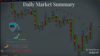 9/25/17
Daily Market Summary
By: Raul Rivera
 
