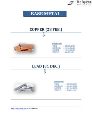 BASE METAL

COPPER (28 FEB.)

OUTLOOK:
TREND
RESISTANCE
SUPPORT
STRATEGY

: - CONSOLIDATE
: -454.50, 458.00
: - 446.00, 441.00
: - SELL ON HIGH

LEAD (31 DEC.)

OUTLOOK:
TREND
RESISTANCE
SUPPORT
STRATEGY

www.TheEquicom.com +919200009266

: - CONSOLIDATE
: - 130.00, 131.00
: - 127.50, 126.50
: - SELL ON HIGH

 