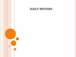 DAILY MOVERS 