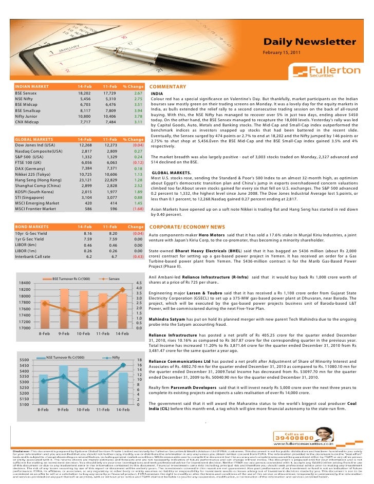 February 15, 2011Volume: 1 | Issue: 389| November 1, 2010INDIAN MARKET                         14-Feb        11-Feb       ...