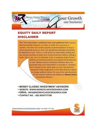 Daily Nifty 50 Report
