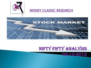 NIFTY FIFTY ANALYSIS
05-10-2015
MONEY CLASSIC RESEARCH
 