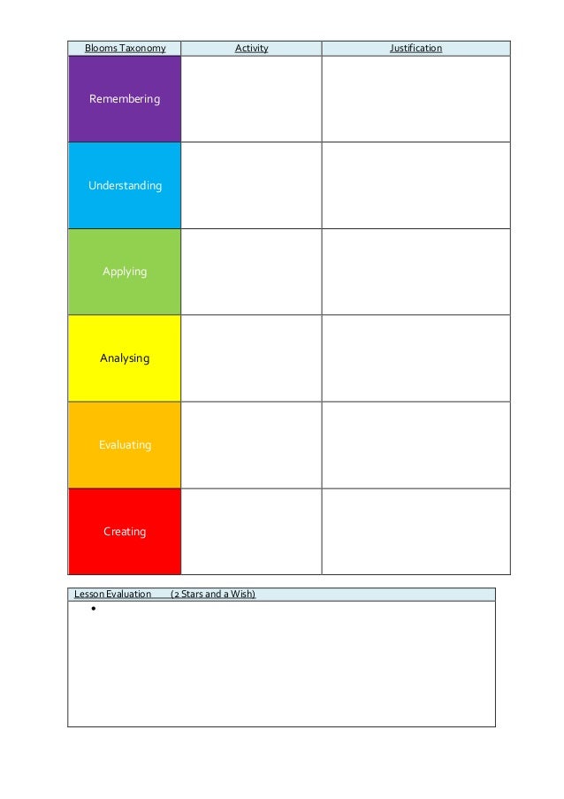 daily planning plan template