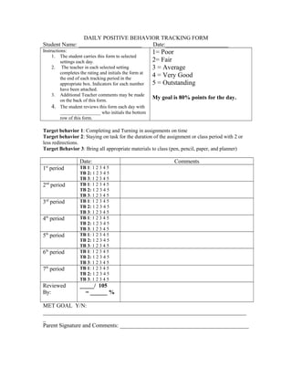 DAILY POSITIVE BEHAVIOR TRACKING FORM 
Student Name: ______________________ Date:______________________ 
Instructions: 
1. The student carries this form to selected 
settings each day. 
2. The teacher in each selected setting 
completes the rating and initials the form at 
the end of each tracking period in the 
appropriate box. Indicators for each number 
have been attached. 
3. Additional Teacher comments may be made 
on the back of this form. 
4. The student reviews this form each day with 
_________________ who initials the bottom 
row of this form. 
1= Poor 
2= Fair 
3 = Average 
4 = Very Good 
5 = Outstanding 
My goal is 80% points for the day. 
Target behavior 1: Completing and Turning in assignments on time 
Target behavior 2: Staying on task for the duration of the assignment or class period with 2 or 
less redirections. 
Target Behavior 3: Bring all appropriate materials to class (pen, pencil, paper, and planner) 
Date: Comments 
1st period TB 1: 1 2 3 4 5 
TB 2: 1 2 3 4 5 
TB 3: 1 2 3 4 5 
2nd period TB 1: 1 2 3 4 5 
TB 2: 1 2 3 4 5 
TB 3: 1 2 3 4 5 
3rd period TB 1: 1 2 3 4 5 
TB 2: 1 2 3 4 5 
TB 3: 1 2 3 4 5 
4th period TB 1: 1 2 3 4 5 
TB 2: 1 2 3 4 5 
TB 3: 1 2 3 4 5 
5th period TB 1: 1 2 3 4 5 
TB 2: 1 2 3 4 5 
TB 3: 1 2 3 4 5 
6th period TB 1: 1 2 3 4 5 
TB 2: 1 2 3 4 5 
TB 3: 1 2 3 4 5 
7th period TB 1: 1 2 3 4 5 
TB 2: 1 2 3 4 5 
TB 3: 1 2 3 4 5 
Reviewed 
By: 
_____/ 105 
= ______ % 
MET GOAL Y/N: 
_______________________________________________________________________ 
_ 
Parent Signature and Comments: _____________________________________________ 
 